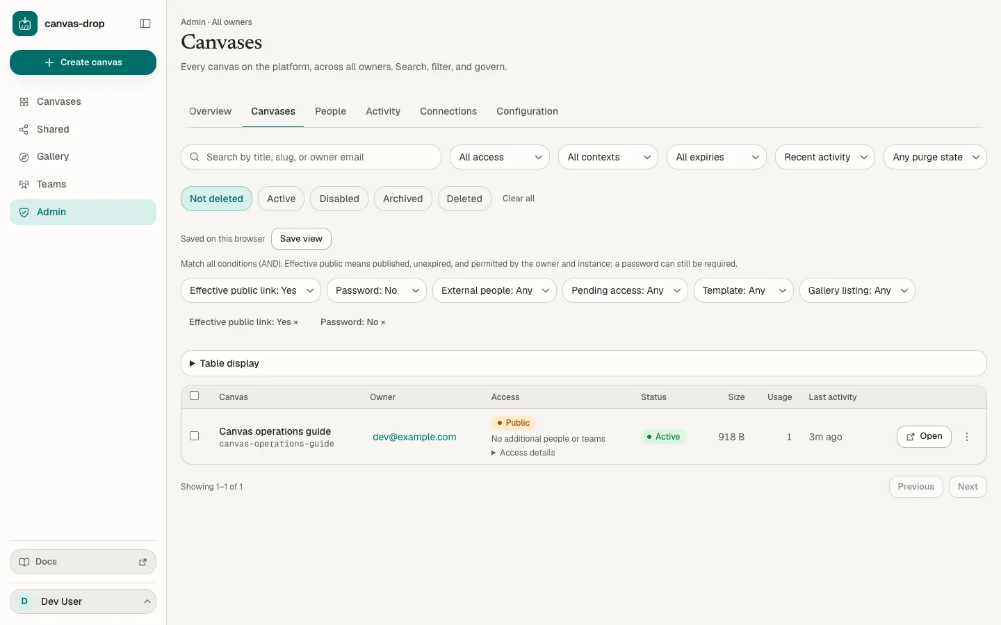 Admin & control. Find public canvases without passwords, inspect access, and act on an explicit selection. Real interface, shown with a local example canvas.